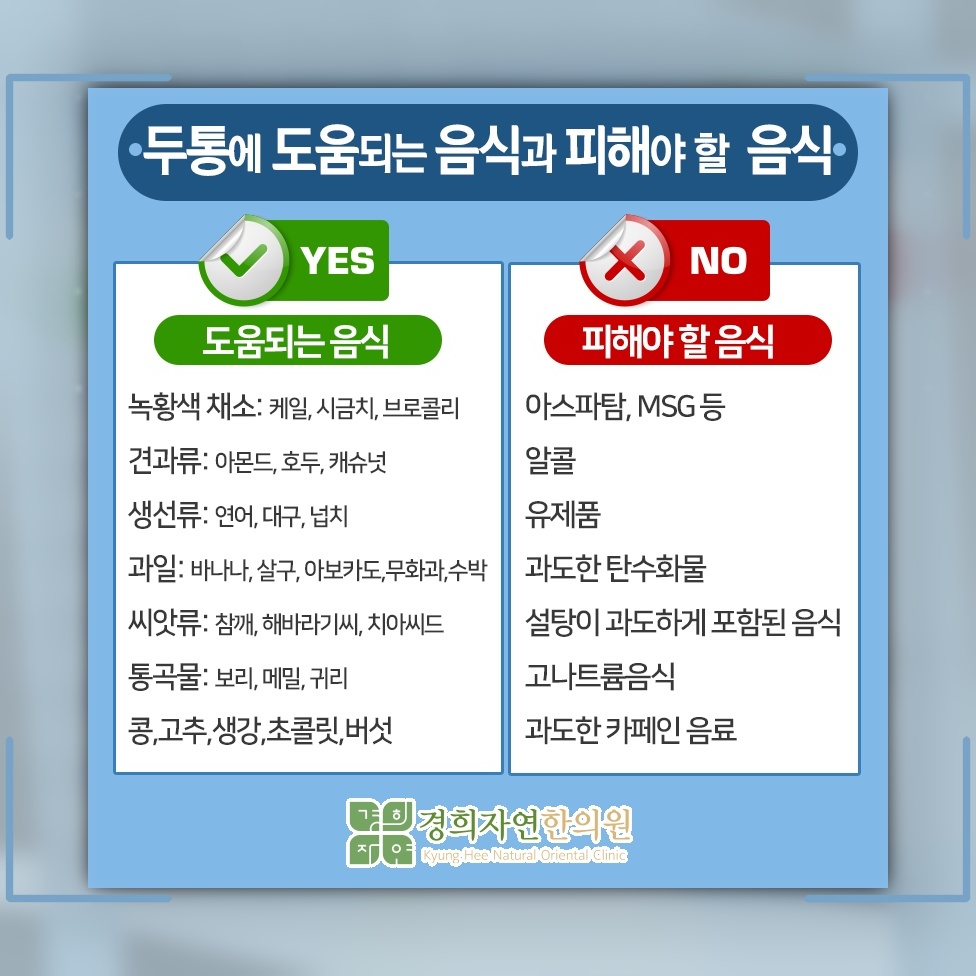 원인을 알기 어려운 두통, 증상 양상부터 살펴보기