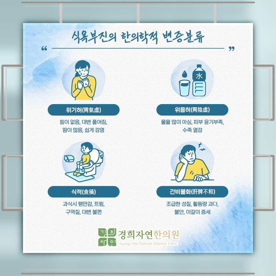 아이에게 나타난 식욕부진, 식사를 줄이는 이유 살펴보기